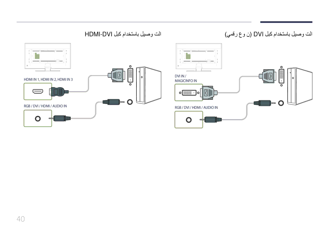 Samsung LH85QMDPLGC/NG, LH85QMDPLGC/EN, LH85QMDPLGC/UE manual Hdmi in 1, Hdmi in 2, Hdmi 