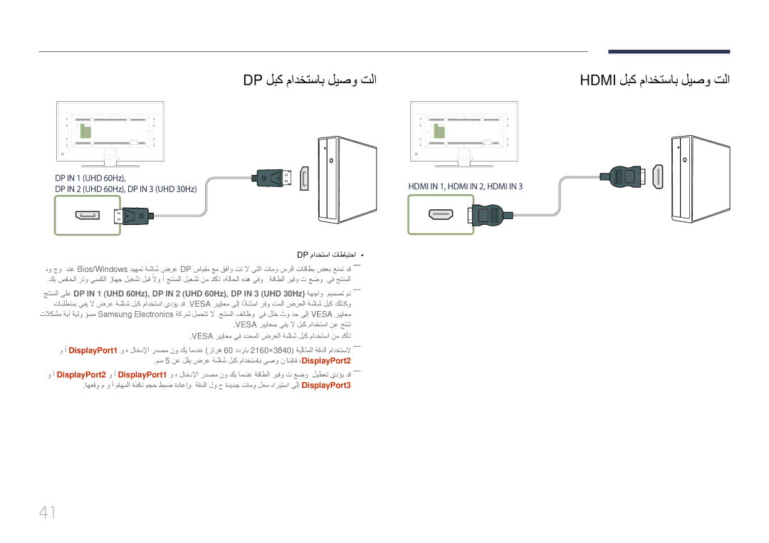 Samsung LH85QMDPLGC/UE, LH85QMDPLGC/EN DP لبك مادختساب ليصو تلا Hdmi لبك مادختساب ليصو تلا, Hdmi in 1, Hdmi in 2, Hdmi 