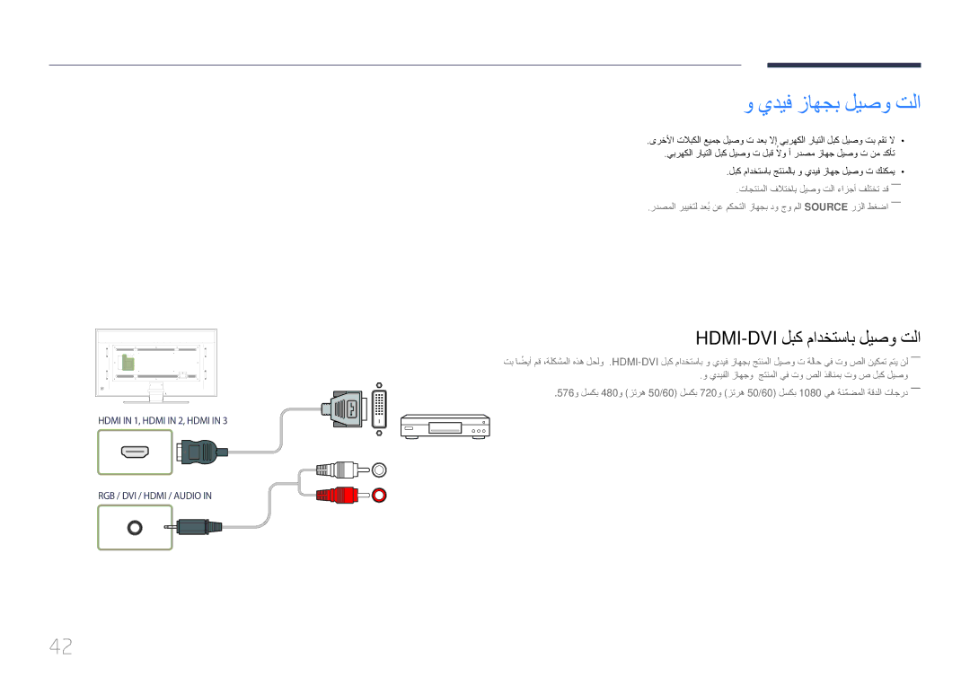 Samsung LH85QMDPLGC/EN, LH85QMDPLGC/NG, LH85QMDPLGC/UE manual يديف زاهجب ليصو تلا, Hdmi-Dvi لبك مادختساب ليصو تلا 