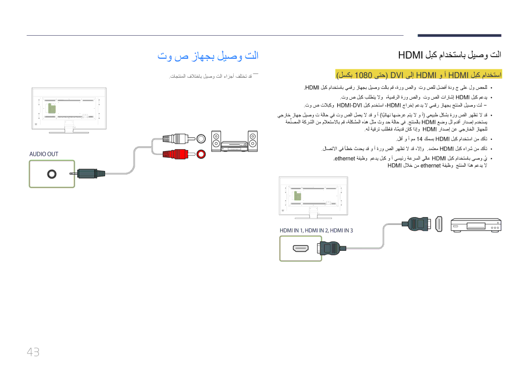 Samsung LH85QMDPLGC/NG, LH85QMDPLGC/EN, LH85QMDPLGC/UE تو ص زاهجب ليصو تلا, لسكب 1080 ىتح DVI ىلإ Hdmi و أ Hdmi لبك مادختسا 