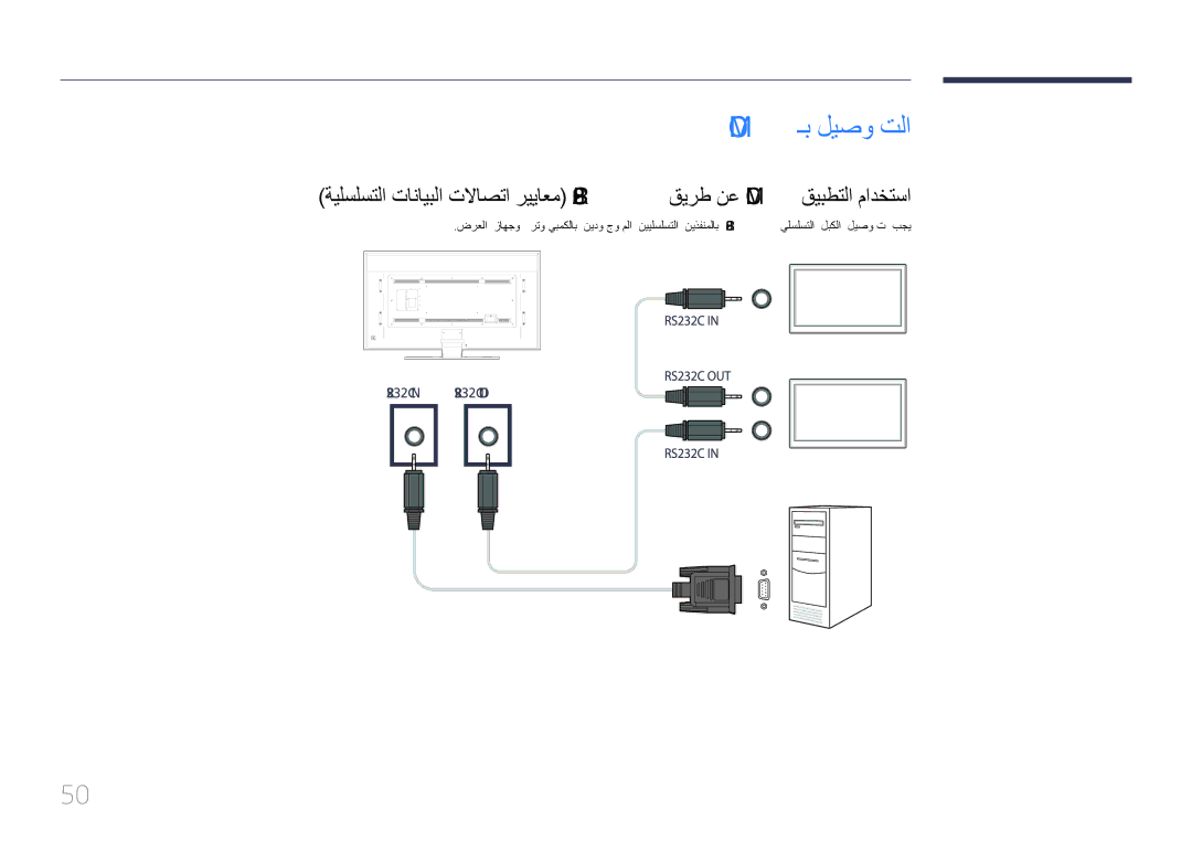 Samsung LH85QMDPLGC/UE, LH85QMDPLGC/EN, LH85QMDPLGC/NG manual Mdc ـب ليصو تلا 