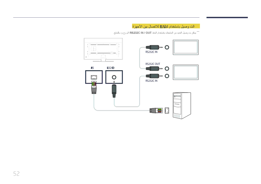 Samsung LH85QMDPLGC/NG, LH85QMDPLGC/EN, LH85QMDPLGC/UE manual ةزهجلأا نيب لاصتلال Lan لبك مادختساب ليصو تلا, RJ45 