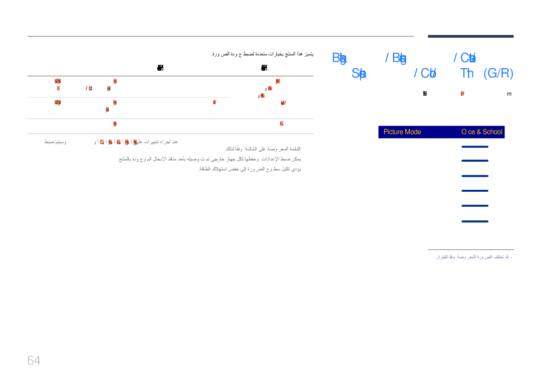 Samsung LH85QMDPLGC/NG, LH85QMDPLGC/EN, LH85QMDPLGC/UE ليدعتلل ةلباقلا تارايخلا, Picture Mode, Enter E‏← Picture ← MENU‏‎m 