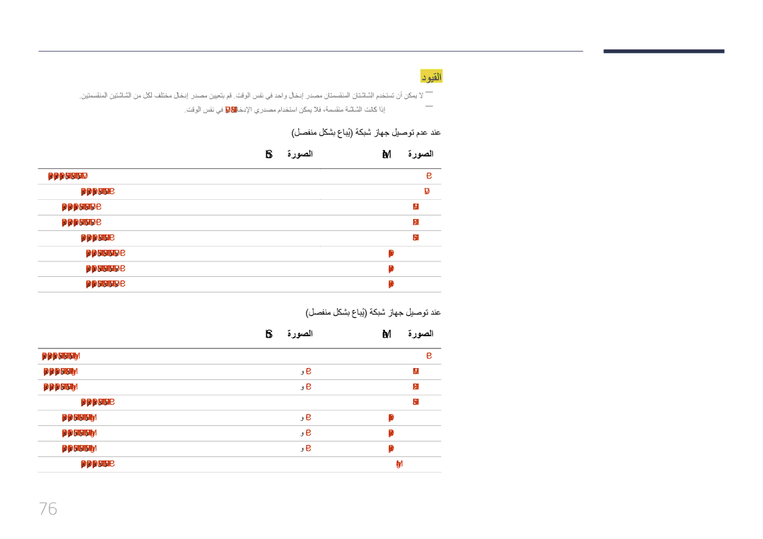 Samsung LH85QMDPLGC/NG, LH85QMDPLGC/EN, LH85QMDPLGC/UE manual دويقلا, Sub ةروصلا 