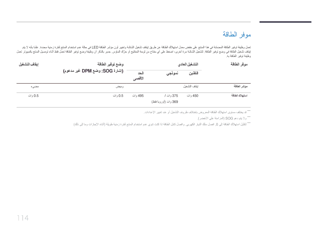 Samsung LH85QMDRTBC/UE 114, ليغشتلا فاقيإ ةقاطلا ريفوت عضو يداعلا ليغشتلا ةقاطلا رفوم, دحلا يجذومن نينقتلا ىصقلأا 