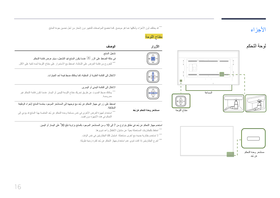 Samsung LH85QMDPLGC/EN, LH85QMDPLGC/NG, LH85QMDRTBC/UE ءازجلأا, ةحوللا حاتفم, فصولا رارزلأا, دعبُ نع مكحتلا ةدحو رعشتسم 