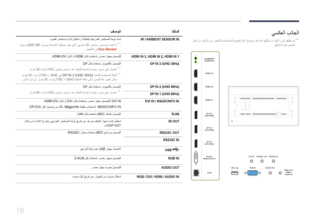 Samsung LH85QMDRTBC/UE, LH85QMDPLGC/EN, LH85QMDPLGC/NG, LH85QMDPLGC/UE manual يسكعلا بناجلا, فصولا ذفنملا 