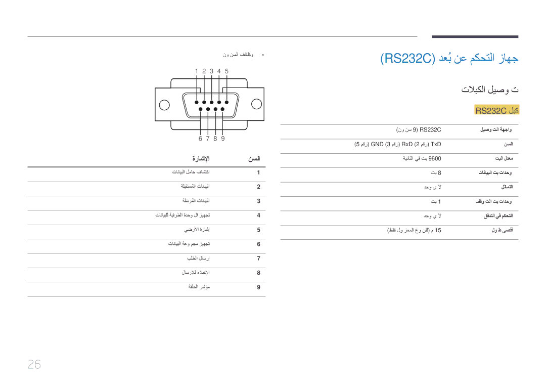 Samsung LH85QMDRTBC/UE, LH85QMDPLGC/EN, LH85QMDPLGC/NG RS232C دعُب نع مكحتلا زاهج, تلابكلا ليصو ت, RS232C لبك, ةراشلإا نسلا 