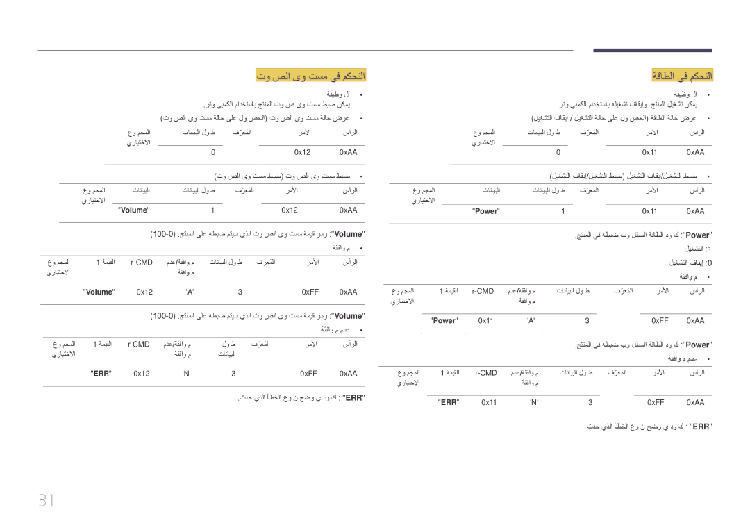 Samsung LH85QMDPLGC/UE, LH85QMDPLGC/EN, LH85QMDPLGC/NG, LH85QMDRTBC/UE manual تو صلا ىو تسم يف مكحتلا, ةقاطلا يف مكحتلا 