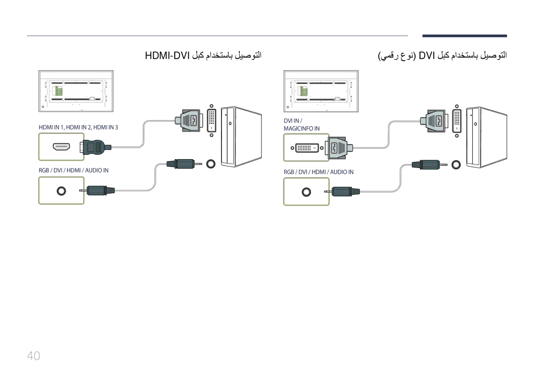 Samsung LH85QMDPLGC/EN, LH85QMDPLGC/NG, LH85QMDRTBC/UE Hdmi-Dvi لبك مادختساب ليصوتلا, يمقر عون Dvi لبك مادختساب ليصوتلا 