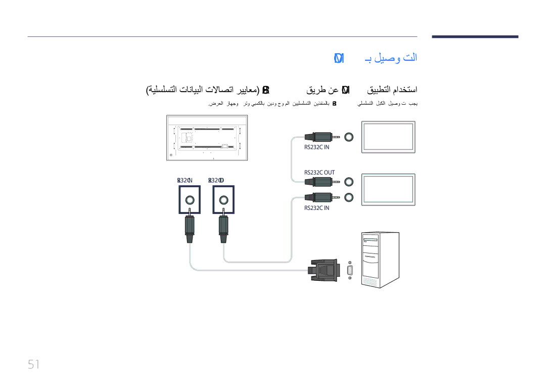 Samsung LH85QMDPLGC/UE, LH85QMDPLGC/EN, LH85QMDPLGC/NG, LH85QMDRTBC/UE manual Mdc ـب ليصو تلا 