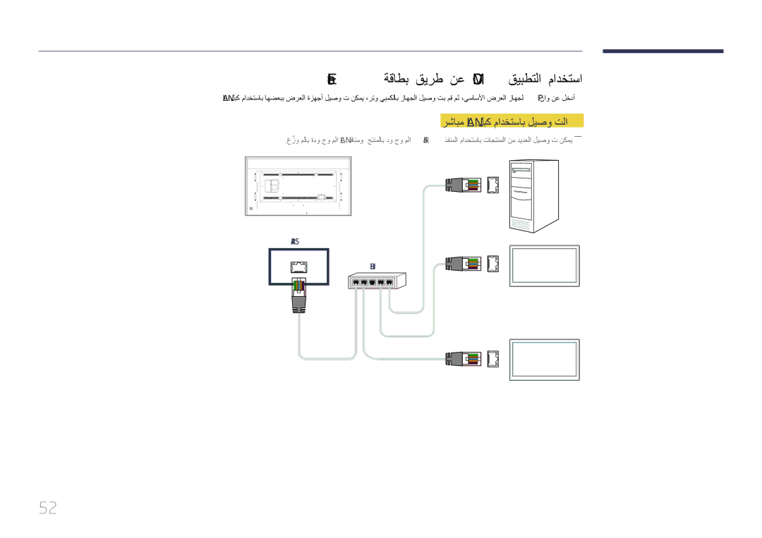 Samsung LH85QMDPLGC/EN, LH85QMDPLGC/NG manual Ethernet ةقاطب قيرط نع MDC قيبطتلا مادختسا, رشابم Lan لبك مادختساب ليصو تلا 