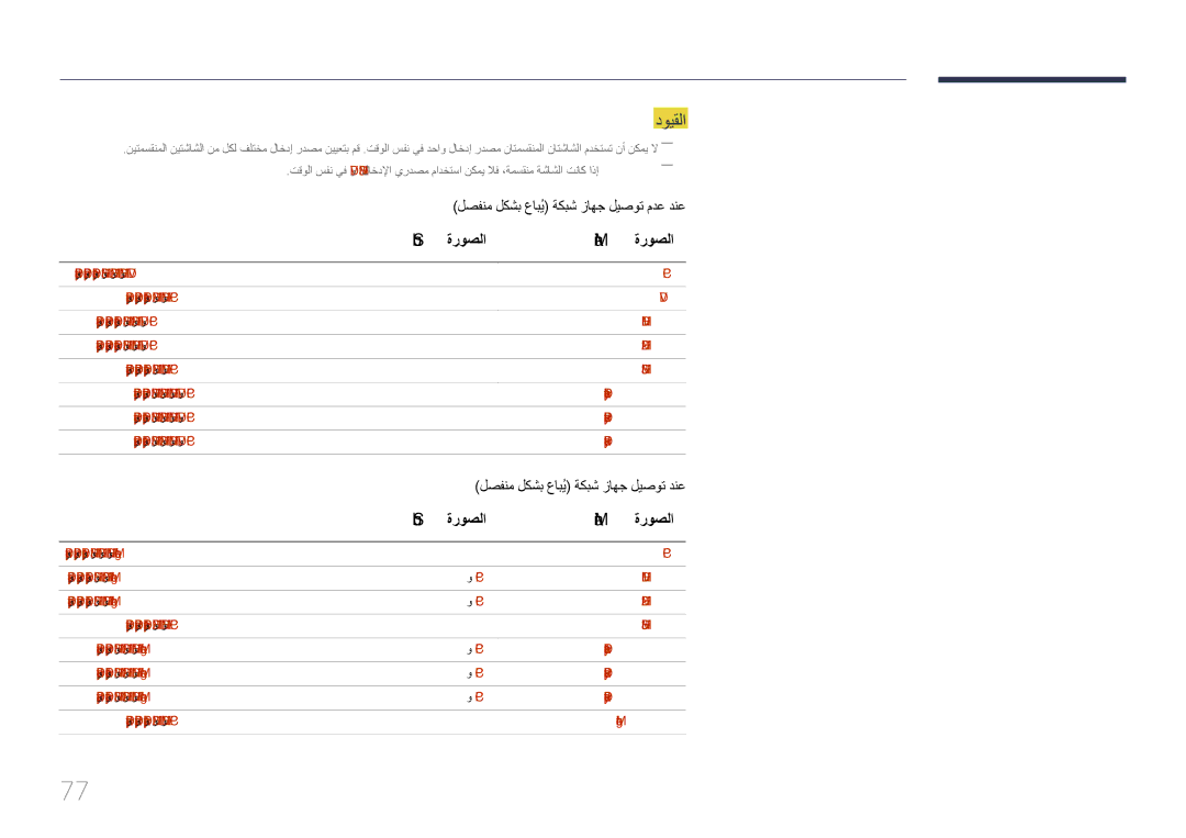 Samsung LH85QMDPLGC/NG, LH85QMDPLGC/EN, LH85QMDRTBC/UE, LH85QMDPLGC/UE manual دويقلا, Sub ةروصلا 