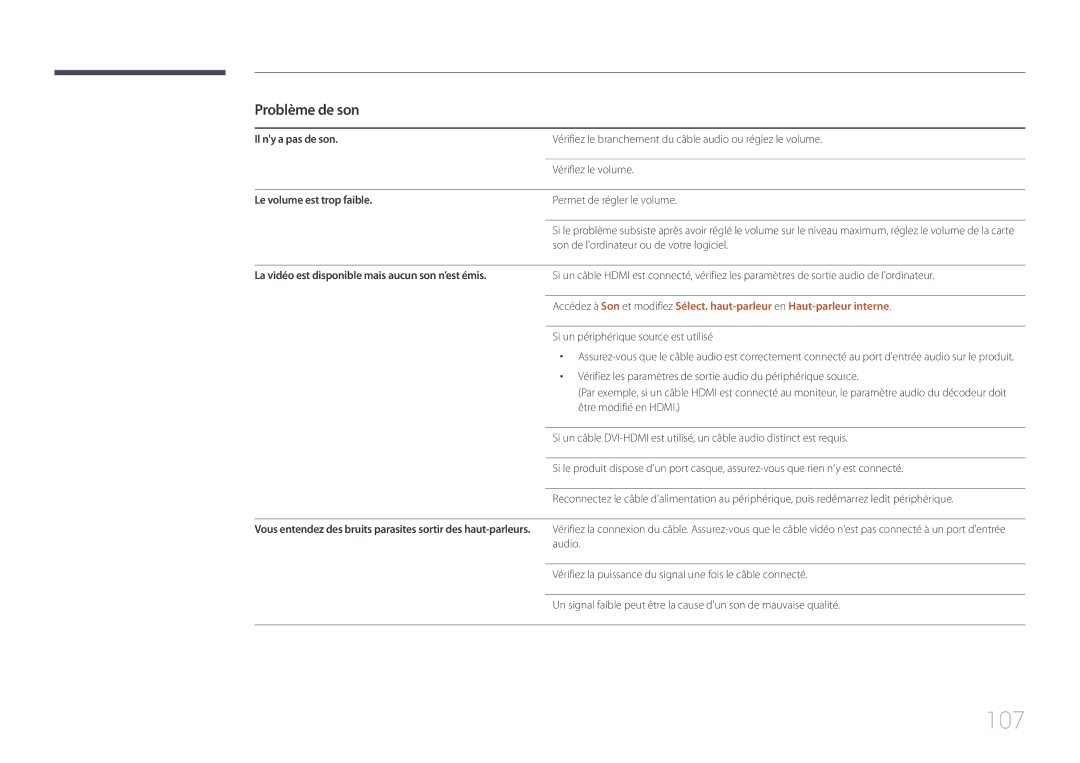 Samsung LH85QMDRTBC/EN, LH85QMDPLGC/EN manual 107, Problème de son, Il ny a pas de son, Le volume est trop faible 