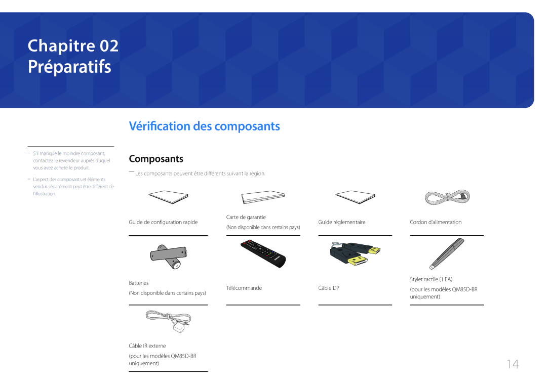 Samsung LH85QMDPLGC/EN, LH85QMDRTBC/EN manual Préparatifs, Vérification des composants, Composants 