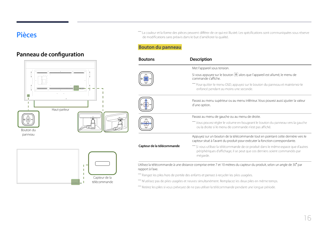 Samsung LH85QMDPLGC/EN, LH85QMDRTBC/EN manual Pièces, Panneau de configuration, Bouton du panneau, Boutons Description 