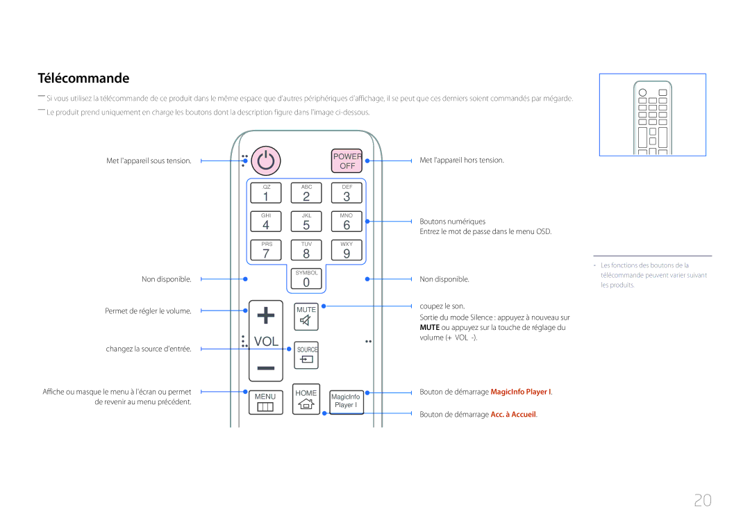 Samsung LH85QMDPLGC/EN, LH85QMDRTBC/EN manual Télécommande, Vol 