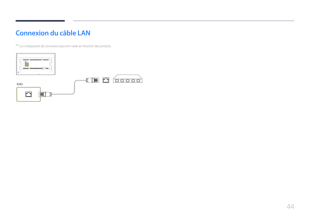 Samsung LH85QMDPLGC/EN, LH85QMDRTBC/EN manual Connexion du câble LAN 