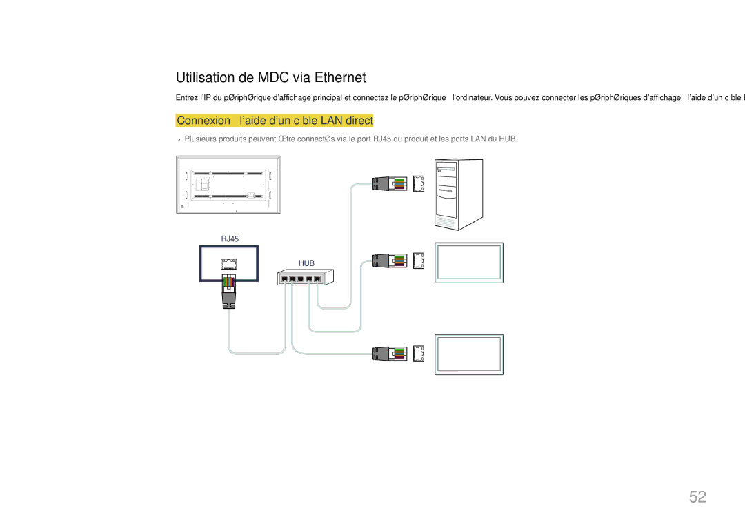 Samsung LH85QMDPLGC/EN, LH85QMDRTBC/EN manual Utilisation de MDC via Ethernet, Connexion à laide dun câble LAN direct 