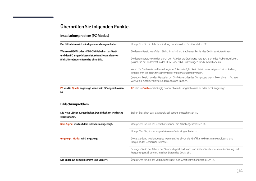 Samsung LH85QMDPLGC/EN manual 104, Überprüfen Sie folgenden Punkte, Installationsproblem PC-Modus, Bildschirmproblem 