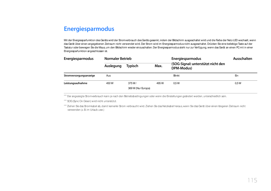 Samsung LH85QMDRTBC/EN manual 115, Energiesparmodus Normaler Betrieb Ausschalten, Auslegung Typisch Max DPM-Modus 