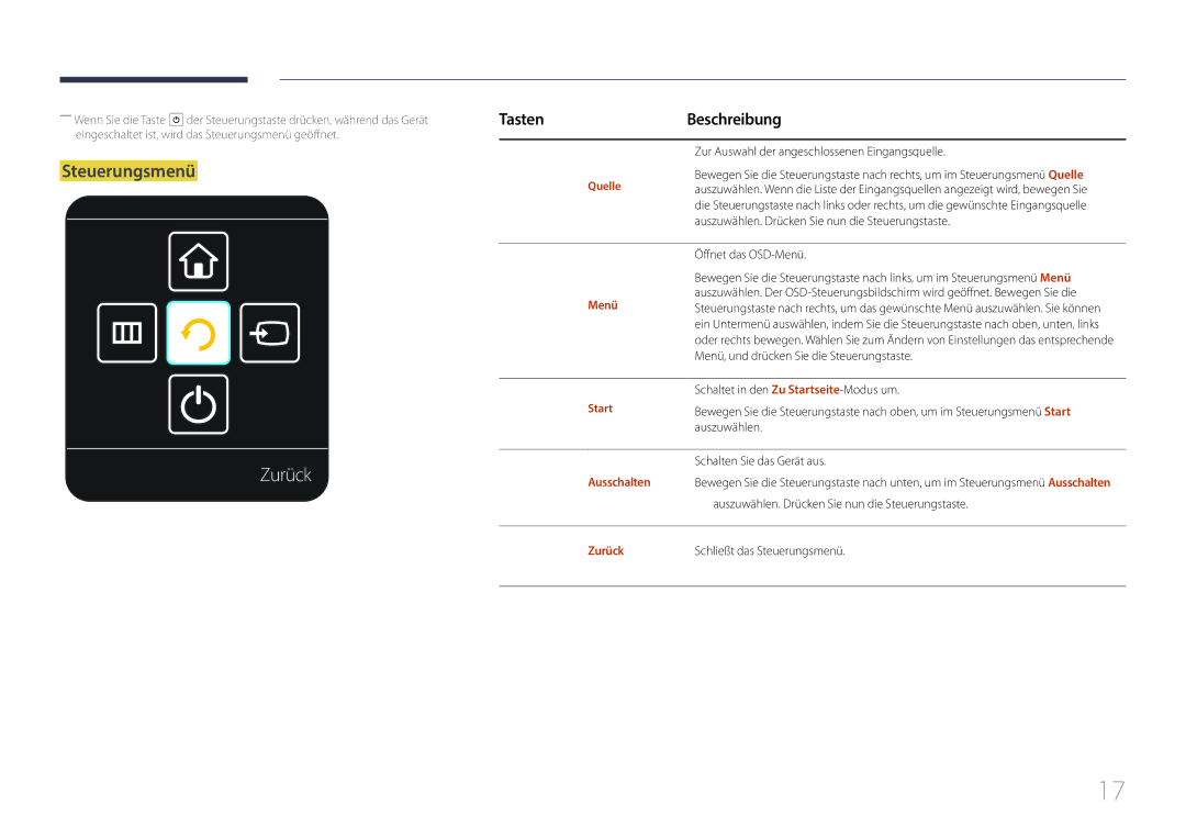 Samsung LH85QMDRTBC/EN, LH85QMDPLGC/EN manual Zurück, Steuerungsmenü, TastenBeschreibung 