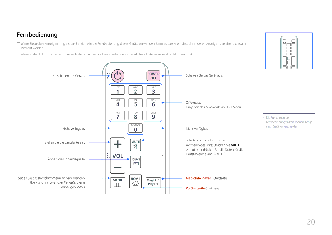 Samsung LH85QMDPLGC/EN, LH85QMDRTBC/EN manual Fernbedienung, MagicInfo Player I-Starttaste Zu Startseite-Starttaste 