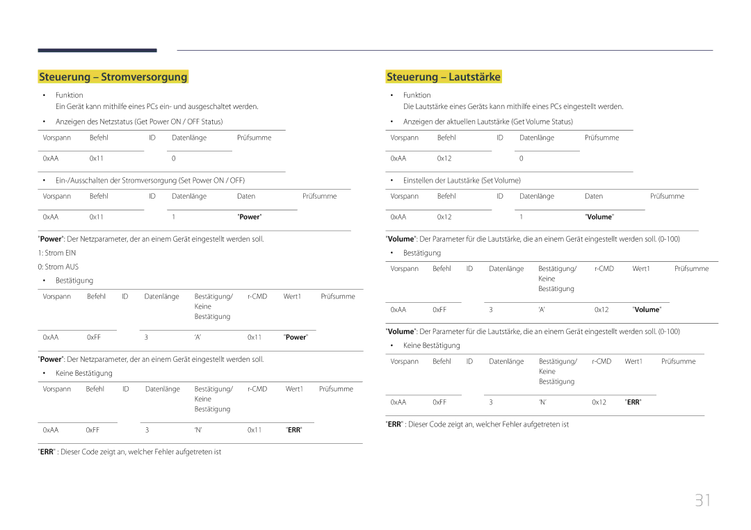 Samsung LH85QMDRTBC/EN manual Steuerung Stromversorgung, Steuerung Lautstärke, Einstellen der Lautstärke Set Volume 