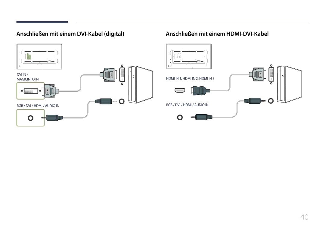 Samsung LH85QMDPLGC/EN, LH85QMDRTBC/EN manual Anschließen mit einem DVI-Kabel digital, Anschließen mit einem HDMI-DVI-Kabel 