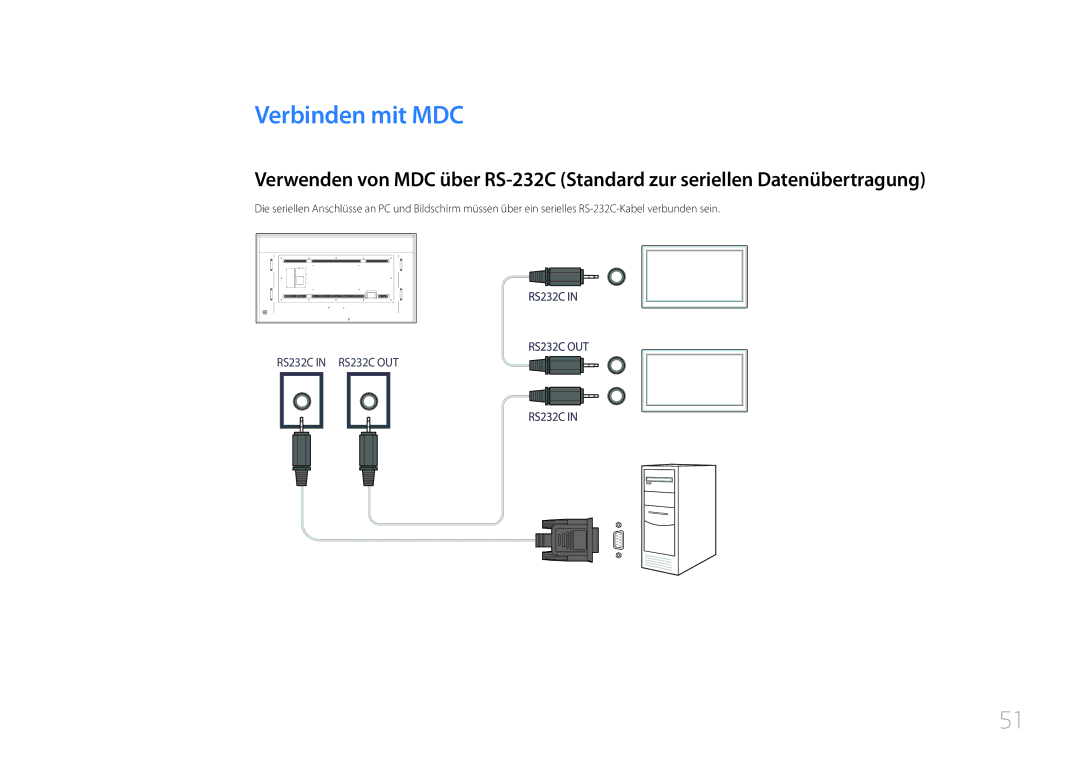 Samsung LH85QMDRTBC/EN, LH85QMDPLGC/EN manual Verbinden mit MDC 