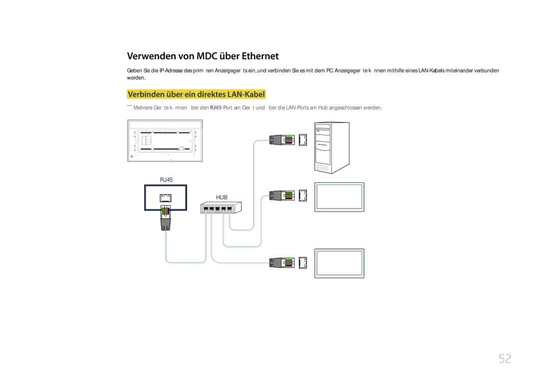 Samsung LH85QMDPLGC/EN, LH85QMDRTBC/EN manual Verwenden von MDC über Ethernet, Verbinden über ein direktes LAN-Kabel 