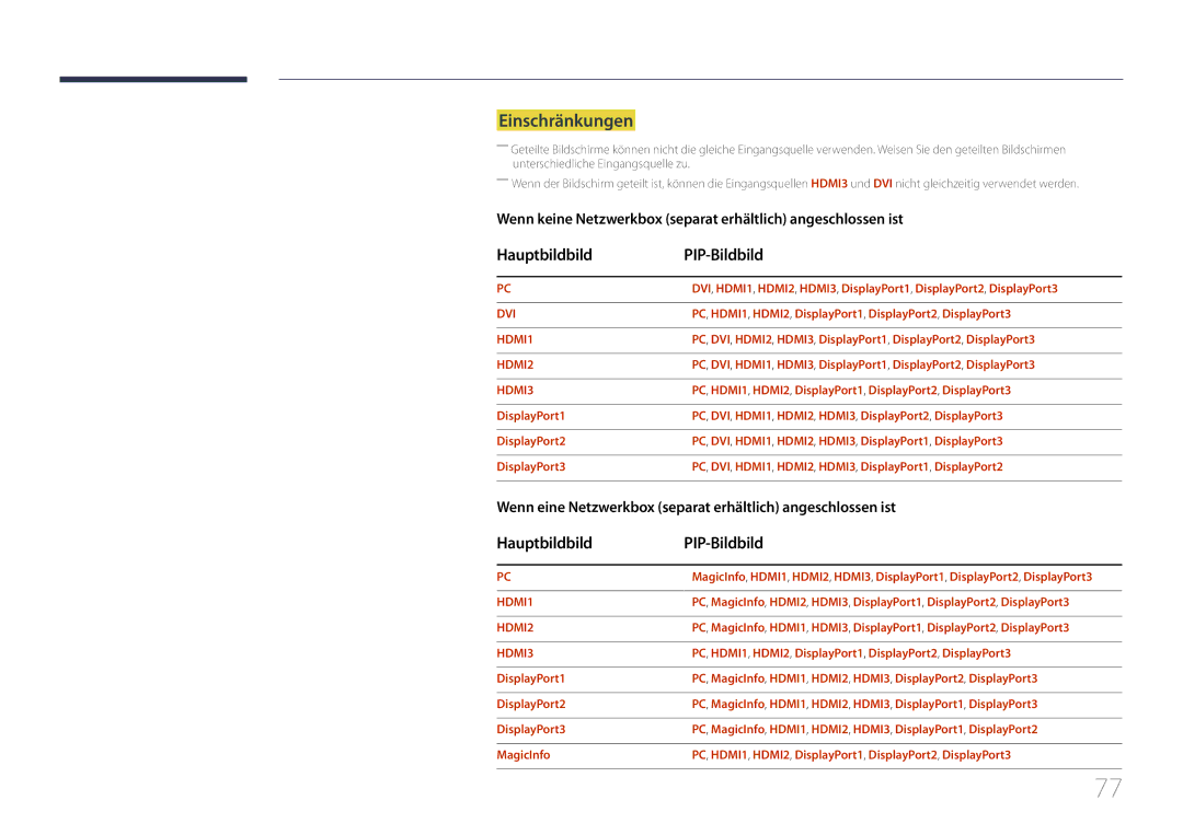 Samsung LH85QMDRTBC/EN, LH85QMDPLGC/EN manual Einschränkungen, Hauptbildbild PIP-Bildbild 