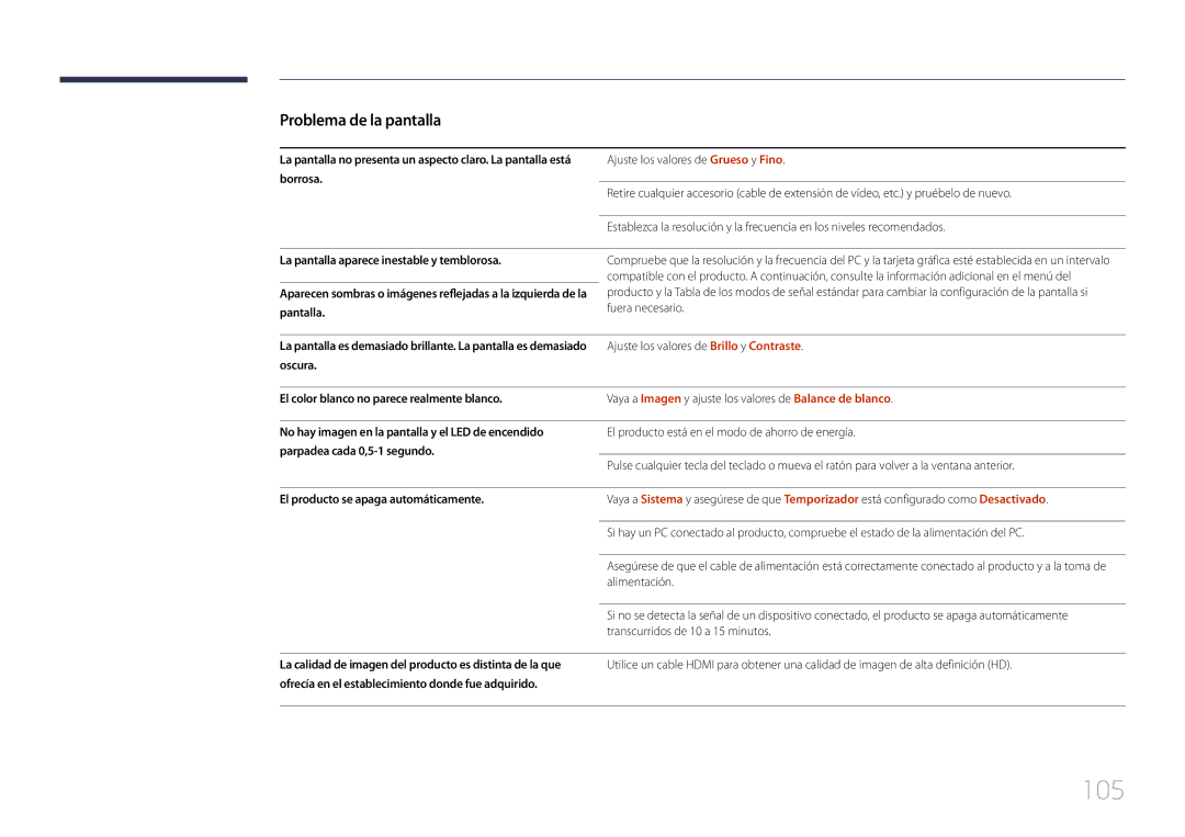 Samsung LH85QMDRTBC/EN 105, Ajuste los valores de Brillo y Contraste, Oscura El color blanco no parece realmente blanco 