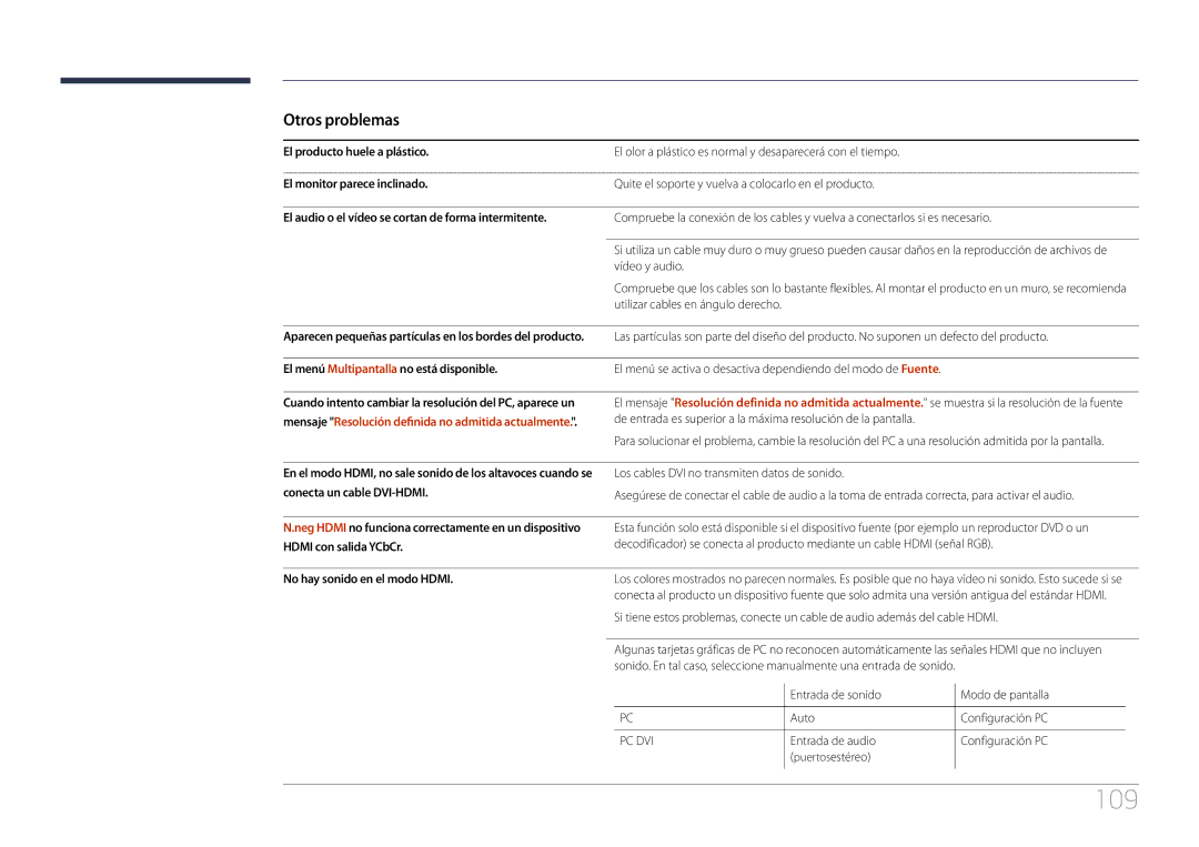 Samsung LH85QMDRTBC/EN manual 109, Otros problemas, El menú Multipantalla no está disponible, No hay sonido en el modo Hdmi 