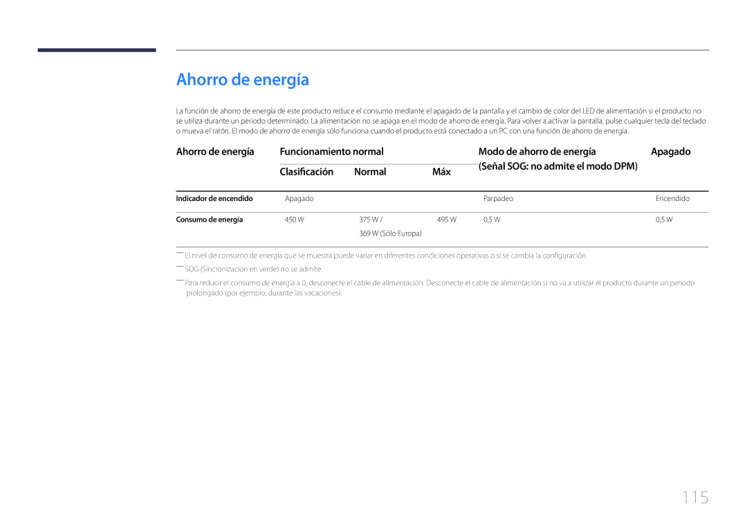 Samsung LH85QMDRTBC/EN manual Ahorro de energía, 115, Clasificación Normal Máx, Indicador de encendido, Consumo de energía 