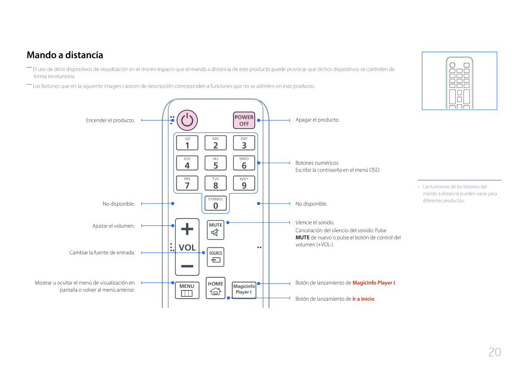 Samsung LH85QMDPLGC/EN, LH85QMDRTBC/EN manual Mando a distancia, Vol 