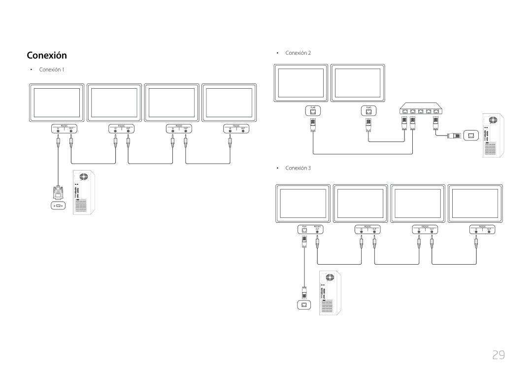 Samsung LH85QMDRTBC/EN, LH85QMDPLGC/EN manual Conexión 