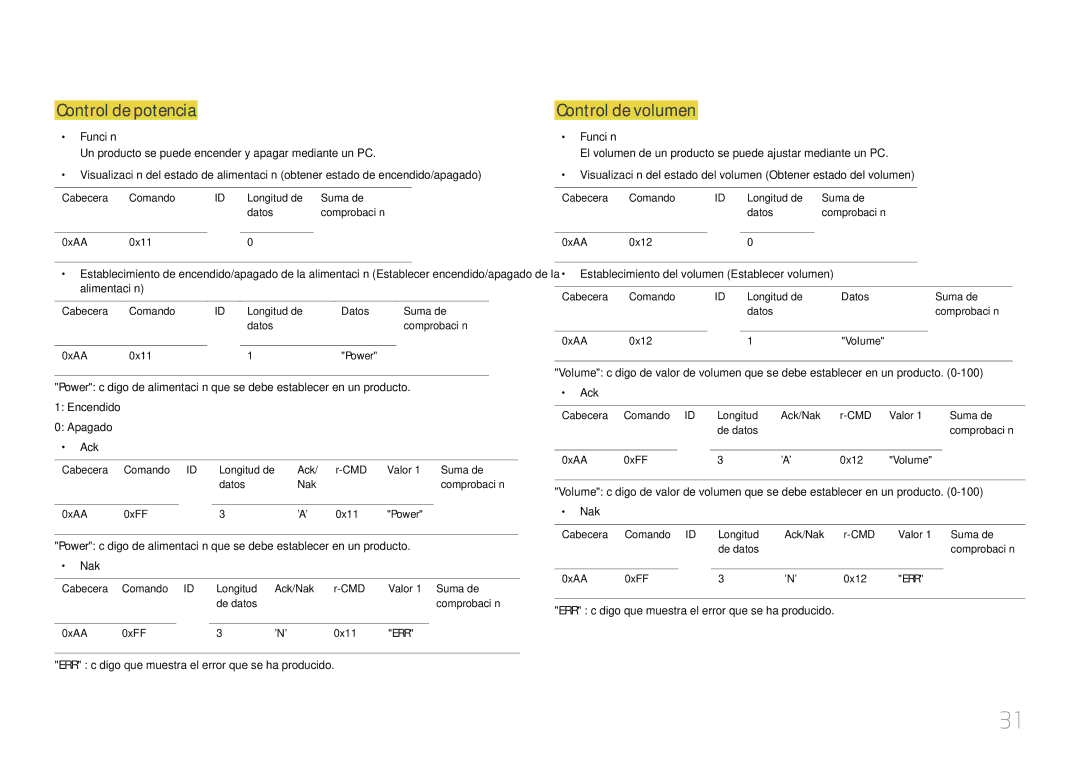 Samsung LH85QMDRTBC/EN manual Control de potencia, Control de volumen, ERR código que muestra el error que se ha producido 