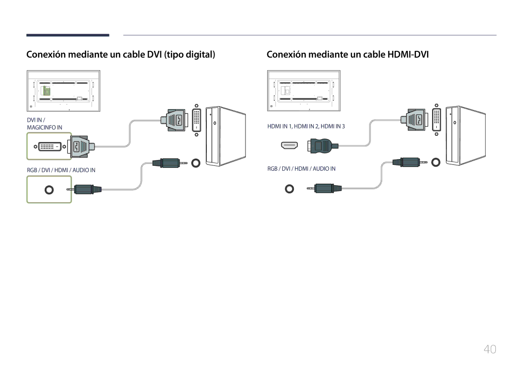 Samsung LH85QMDPLGC/EN, LH85QMDRTBC/EN manual Conexión mediante un cable DVI tipo digital 