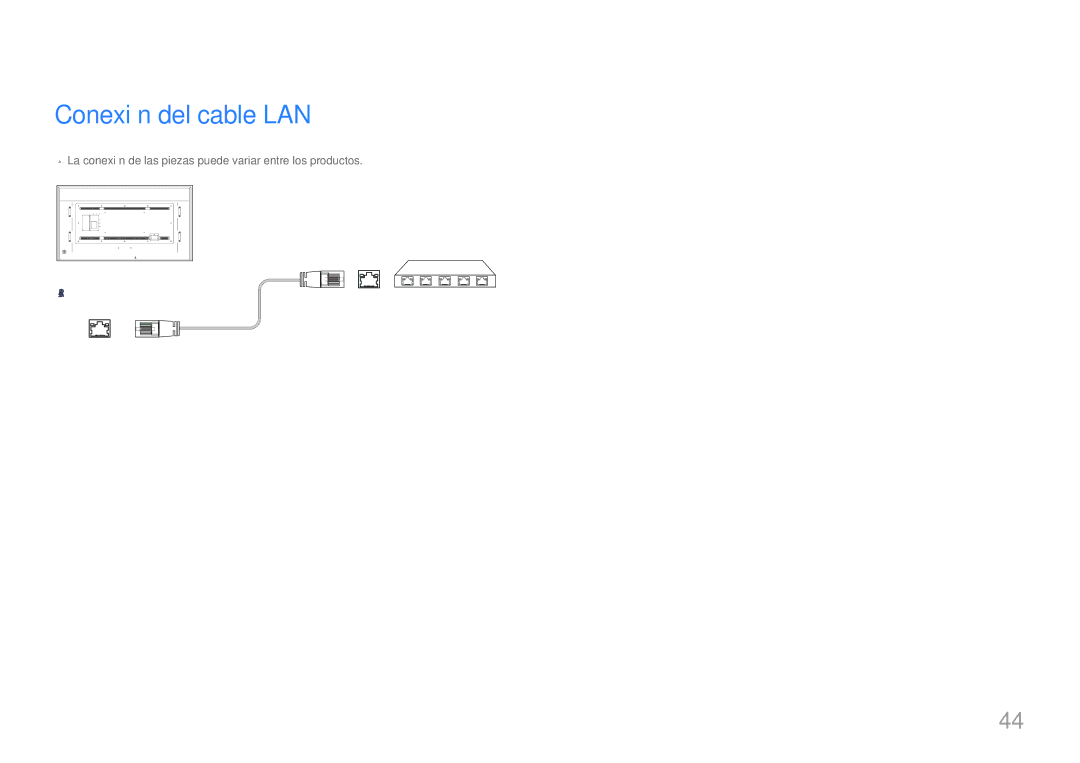 Samsung LH85QMDPLGC/EN, LH85QMDRTBC/EN manual Conexión del cable LAN 