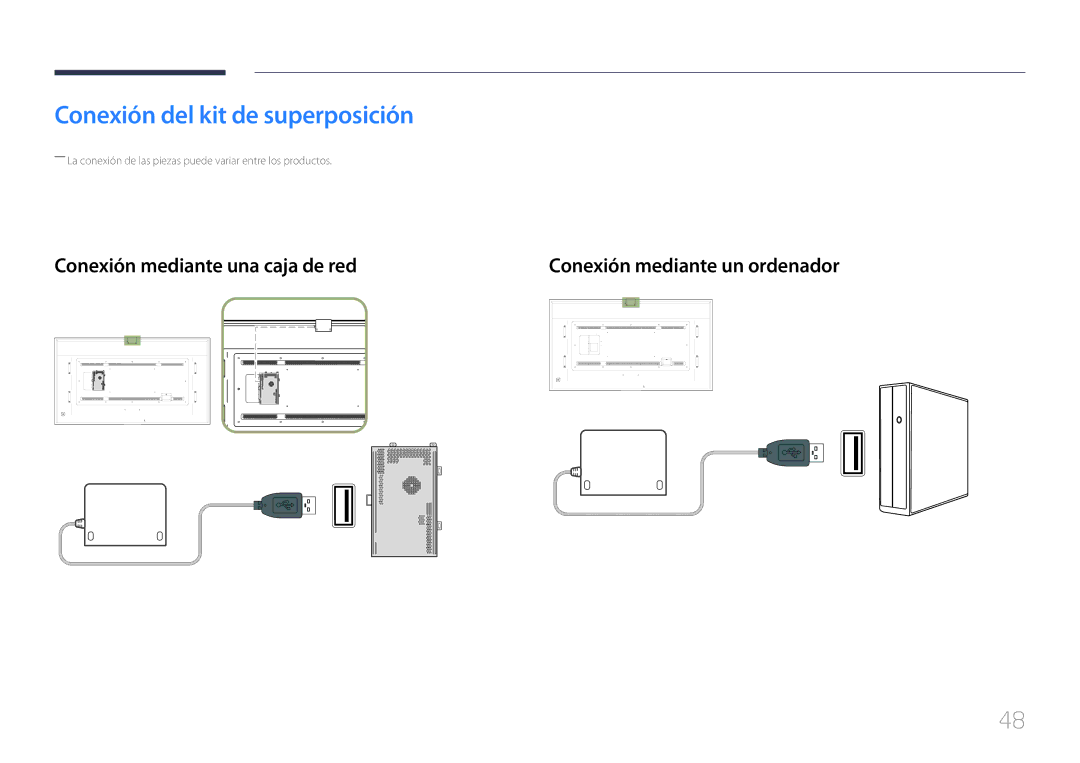 Samsung LH85QMDPLGC/EN, LH85QMDRTBC/EN manual Conexión del kit de superposición 