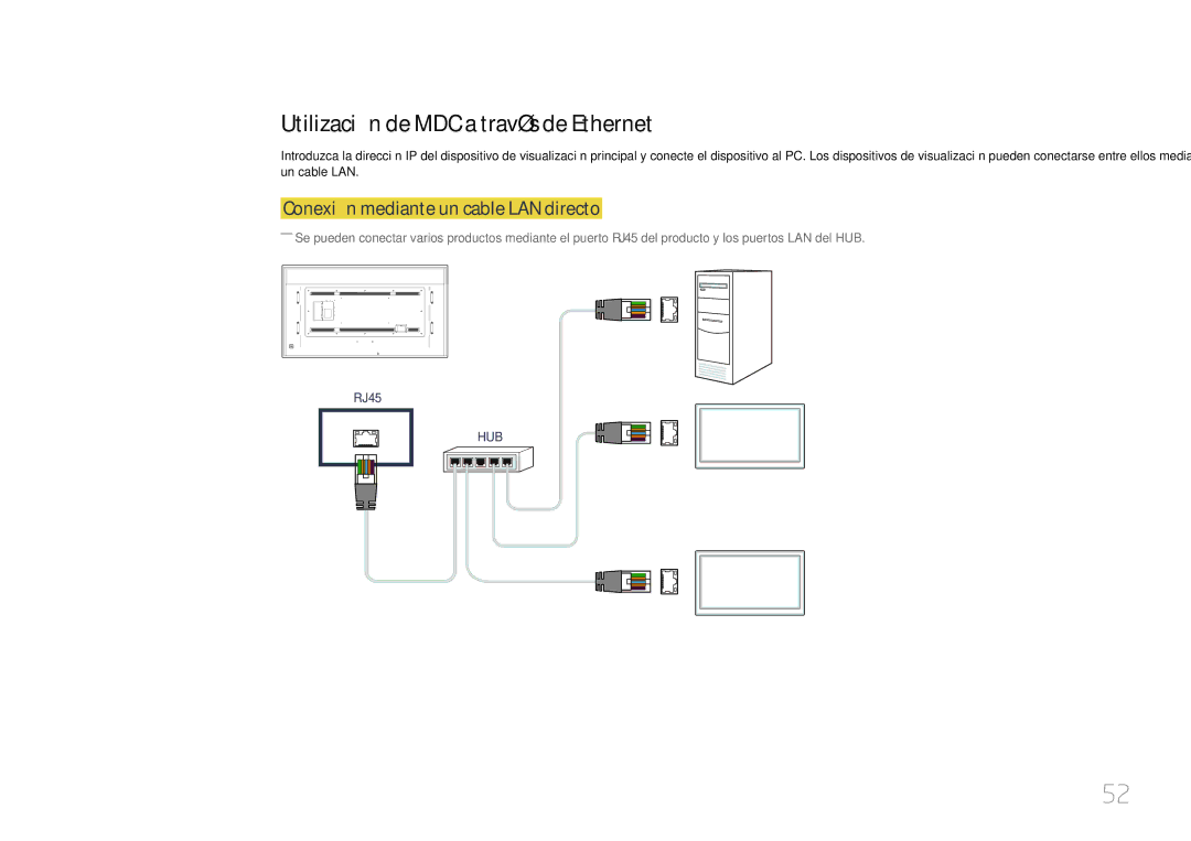 Samsung LH85QMDPLGC/EN, LH85QMDRTBC/EN Utilización de MDC a través de Ethernet, Conexión mediante un cable LAN directo 