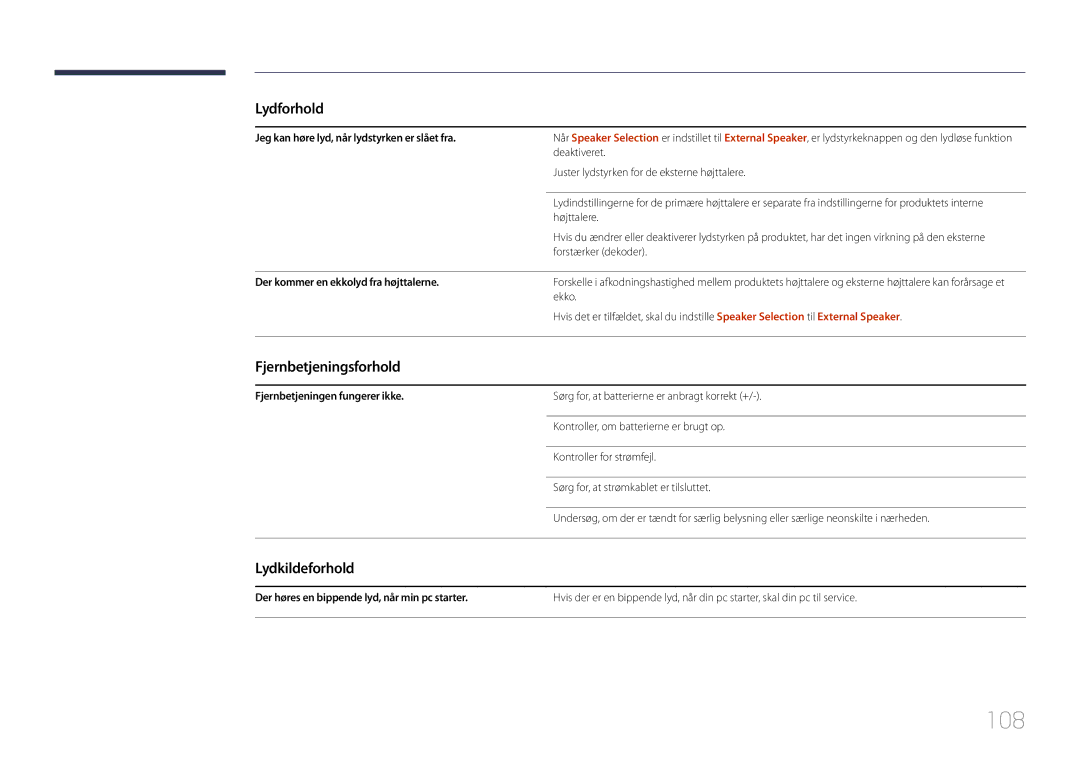 Samsung LH85QMDPLGC/EN, LH85QMDRTBC/EN manual 108, Fjernbetjeningsforhold, Lydkildeforhold 