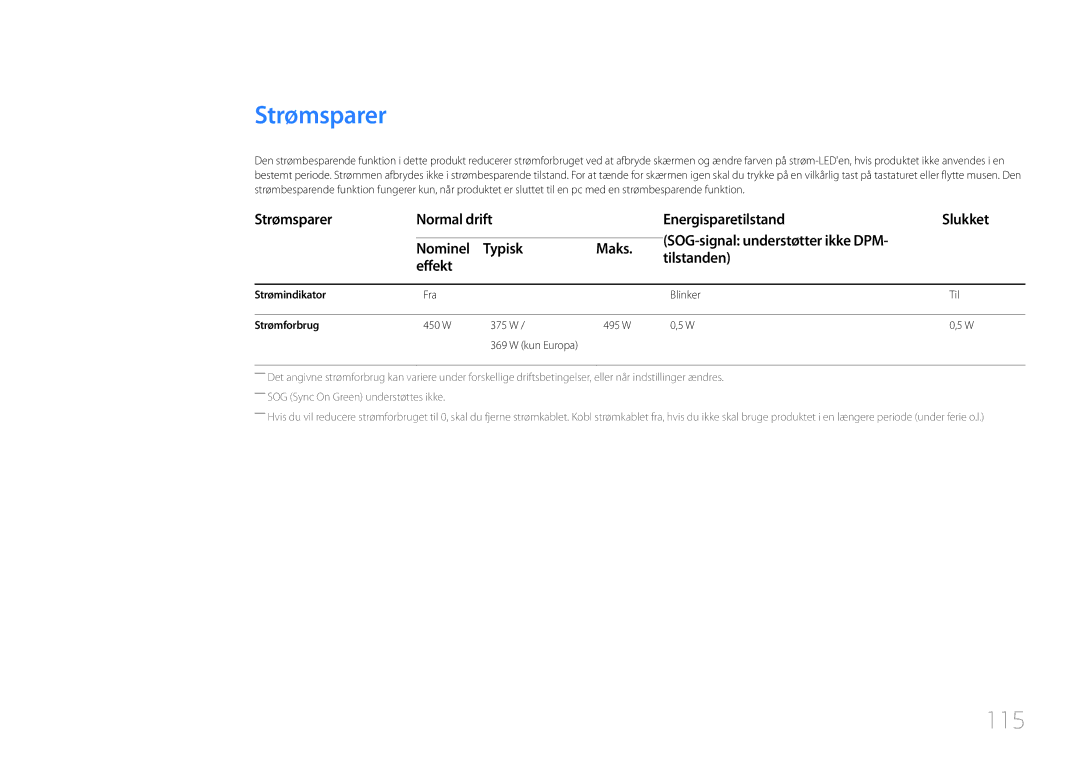 Samsung LH85QMDRTBC/EN, LH85QMDPLGC/EN manual Strømsparer, 115 