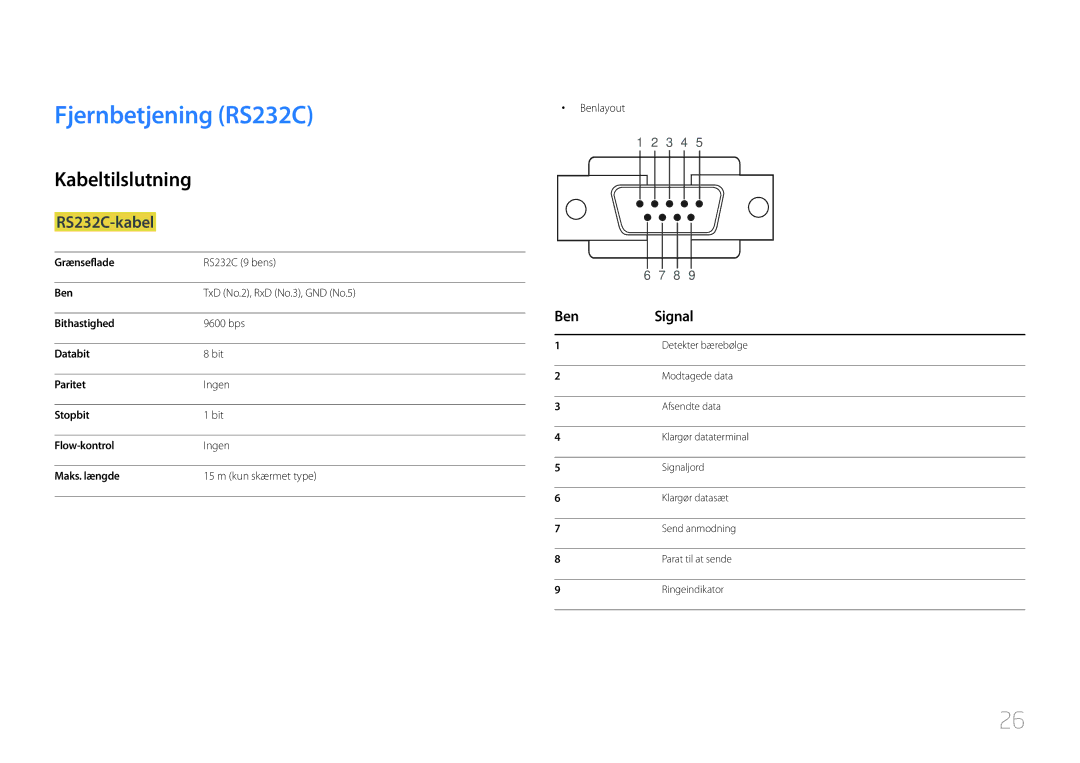 Samsung LH85QMDPLGC/EN, LH85QMDRTBC/EN manual Fjernbetjening RS232C, Kabeltilslutning, RS232C-kabel, Ben Signal, Benlayout 