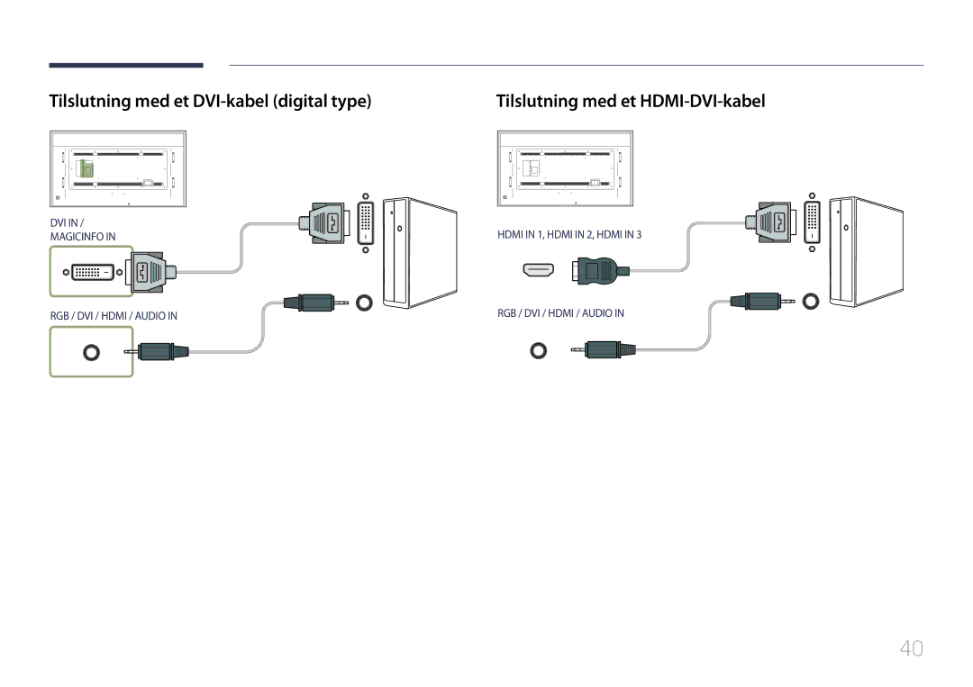 Samsung LH85QMDPLGC/EN, LH85QMDRTBC/EN manual Tilslutning med et DVI-kabel digital type, Tilslutning med et HDMI-DVI-kabel 