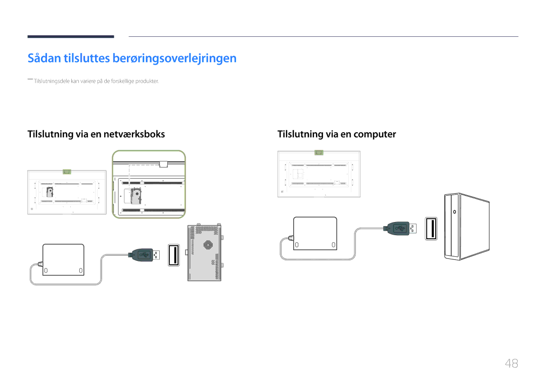 Samsung LH85QMDPLGC/EN, LH85QMDRTBC/EN manual Sådan tilsluttes berøringsoverlejringen, Tilslutning via en netværksboks 