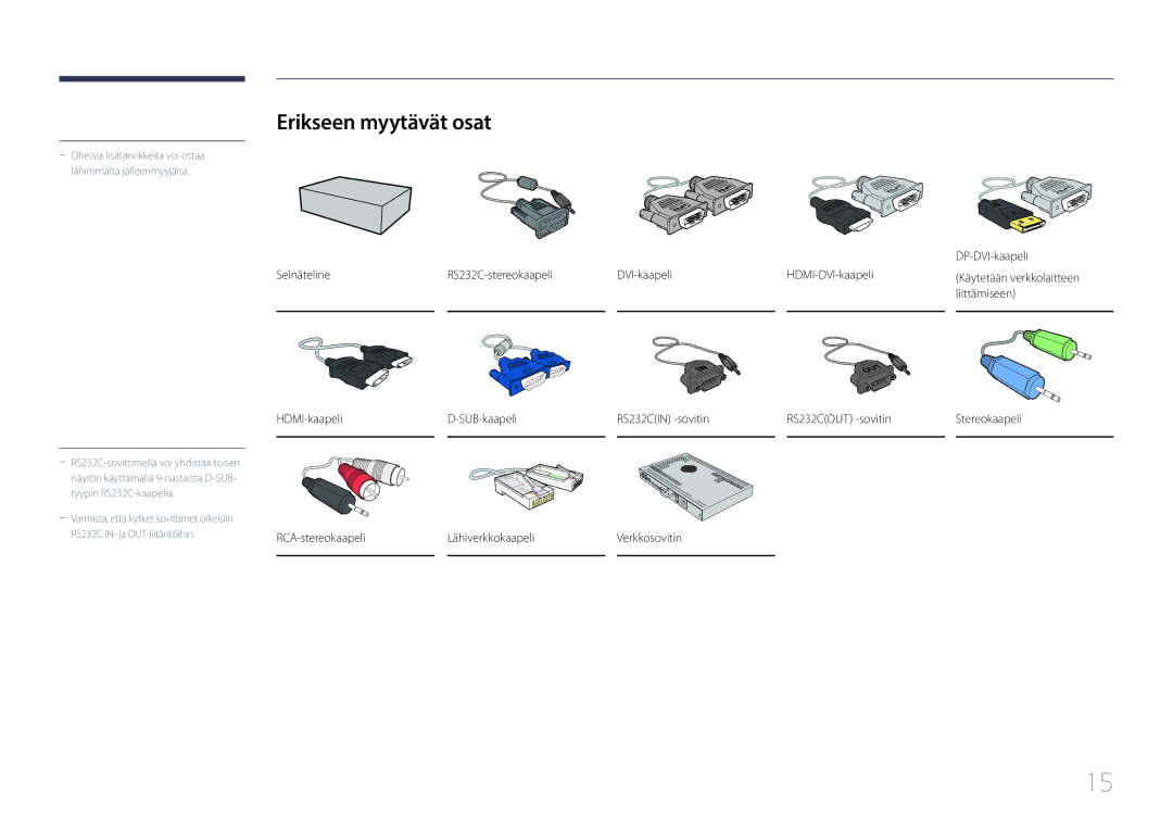 Samsung LH85QMDRTBC/EN, LH85QMDPLGC/EN manual Erikseen myytävät osat, DP-DVI-kaapeli 