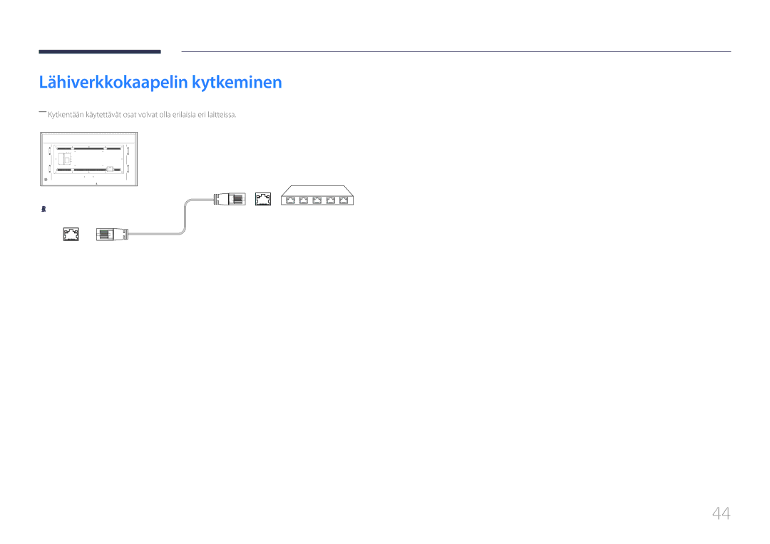 Samsung LH85QMDPLGC/EN, LH85QMDRTBC/EN manual Lähiverkkokaapelin kytkeminen 