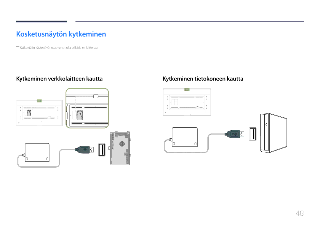 Samsung LH85QMDPLGC/EN, LH85QMDRTBC/EN manual Kosketusnäytön kytkeminen, Kytkeminen verkkolaitteen kautta 